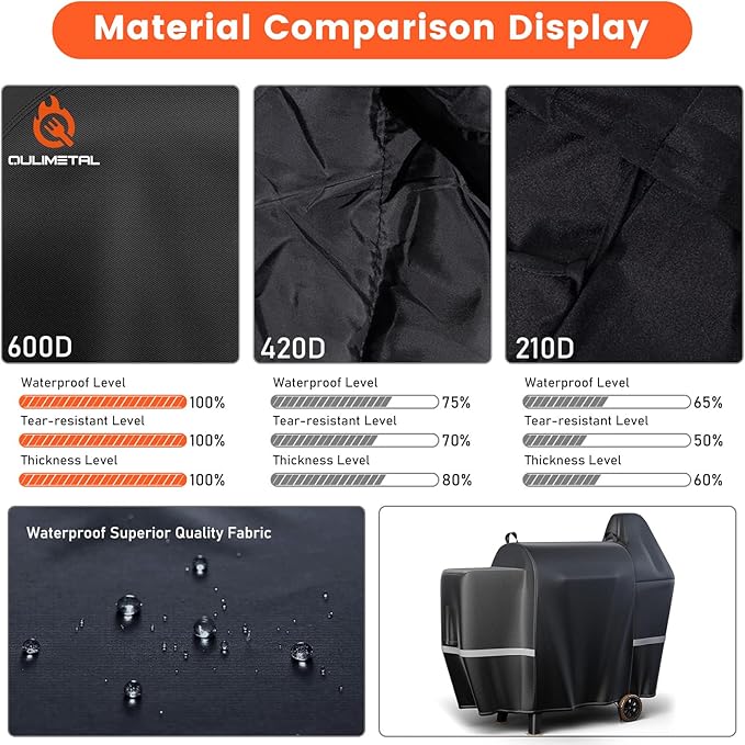 Upgraded Grill Cover for Pit Boss 850, 820, Z Grill 700, 600D Wood Pellet Smoker Cover for 820 Deluxe, 820D, 820FB, Sportsman 820 Series Wood Pellet Grills, Z Grill 700 Series