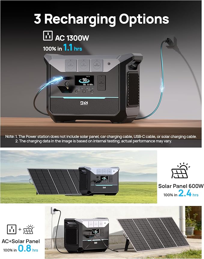 DaranEner Portable Power Station 1382.4Wh LiFePO4 Battery, 1800W (3000W Surge) Solar Generator with 1.3Hr Fast Charge, 15ms UPS Portable Generator for Home, Camping, RV, Emergency
