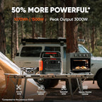Jackery Generator 1000 v2 with 200W Panel, 1070Wh Portable Power Station, 1500W AC Output, LiFePO4 Battery for Camping and Emergency, Black