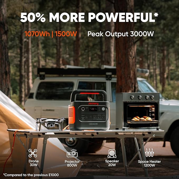 Jackery Generator 1000 v2 with 200W Panel, 1070Wh Portable Power Station, 1500W AC Output, LiFePO4 Battery for Camping and Emergency, Black
