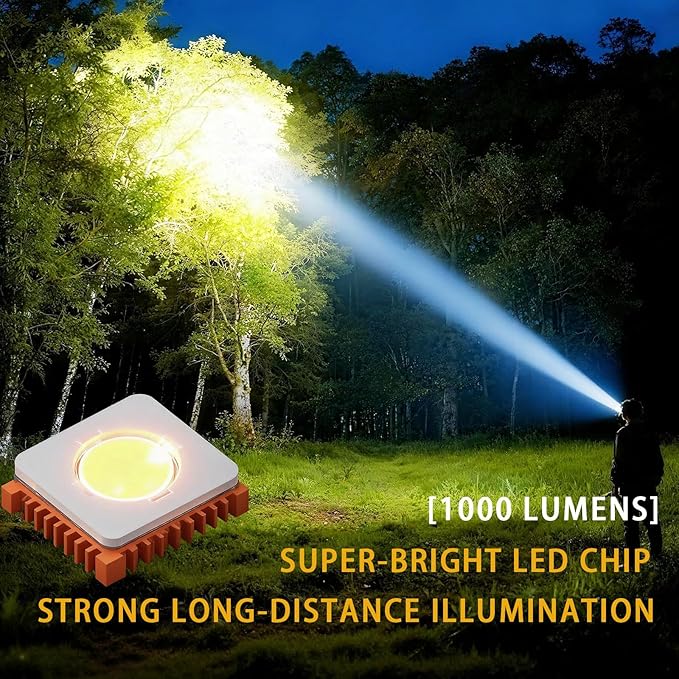 Ultra Bright LED Headlamp, 1000 Lumens Spotlight with Motion Sensor, Rechargeable with Power Display, 3 Modes, Long Distance Light, USB-C Charging
