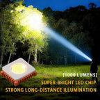 Ultra Bright LED Headlamp, 1000 Lumens Spotlight with Motion Sensor, Rechargeable with Power Display, 3 Modes, Long Distance Light, USB-C Charging