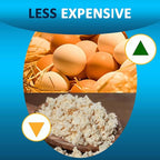 Powdered Whole Eggs | Long Term Storage (10 years shelf life) Emergency Supply | Hiking, Backpacking & Camping | Easy Prep Survival Food | #2.5 Size Can (8 oz per can) 18 Serving Per Can