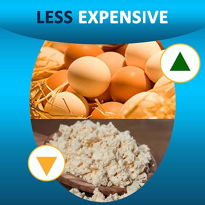 Powdered Whole Eggs | Long Term Storage (10 years shelf life) Emergency Supply | Hiking, Backpacking & Camping | Easy Prep Survival Food | #2.5 Size Can (8 oz per can) 18 Serving Per Can