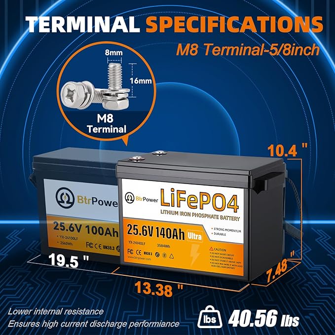 24V 140Ah LiFePO4 Battery, Built-in 100A BMS,3584Wh Lithium Battery,4000-15000 Deep Cycles & 10-Year Lifetime, Perfect for Marine, RV, Marine, Trolling Motor, Solar Off-Grid System