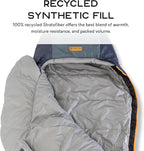 NEMO Equipment Tempo | Men's and Women's 20 & 35 Degree Synthetic Sleeping Bags
