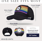 Head Lightz Rechargeable LED Baseball Cap – Built-in USB Light with 3 Brightness Levels – Perfect for Running, Walking, Golf & Camping – Hands-Free Lighted Hat – Oprah’s Favorite Things – Rainbow