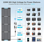 220W Portable Solar Panel for Power Station, 23.5% High Efficiency ETFE Foldable Solar Panels Charger, QC3.0 USB-A &Type-C Output,IP67 Waterproof for RV, Outdoor Camping, Off Grid Blackouts