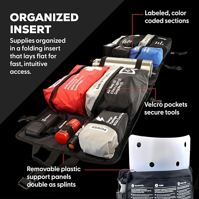 Uncharted Supply Co. The SEVENTY2® Pro 2-Person Survival System – 72 Hour Emergency Preparedness Kit with 60+ Tools for Home, Car, Camping, and Disaster Readiness – Durable Waterproof Go Bag