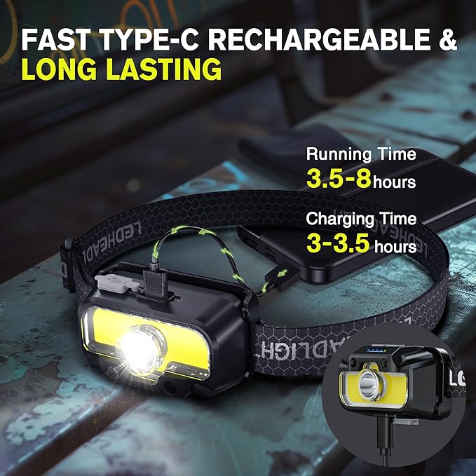 2 Pack Headlamp Rechargeable, 1300 Lumen Lightweight Bright with White Green Red Headlamp Flashlight, Waterproof Head Lamp,14 Modes for Outdoor Camping Running Cycling