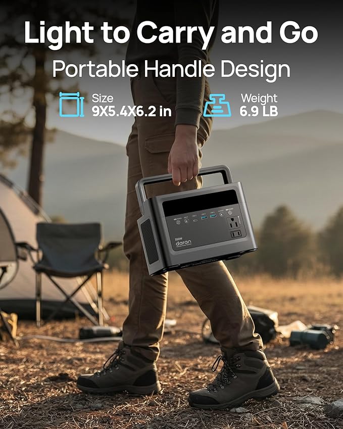2026 Portable Power Station 230.4Wh LiFePO4 Battery, 350W Power Bank with AC Outlet 110V/ 700W Surge, Solar Generator Fast Charging for Hurricane Emergency, Laptop, Camping, RV, Off-Grid Living