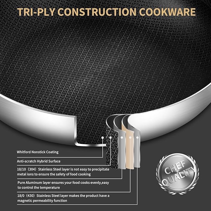 Tri-Ply Stainless Steel Paella Pan Large Saute Pan with Lid (Stainless Steel, Hybrid 12INCH)