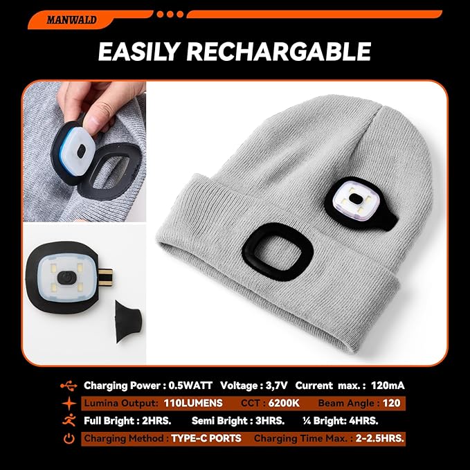LED Beanie Hat with Light, USB Rechargeable LED Headlamp, Gifts for Men, Mens Gifts, Birthday Gifts for Him Dad Husband, Boyfriends, Grey, 1 Pack