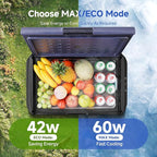 BODEGA 12 volt Car Refrigerator - 26QT Portable Freezer IPX4 Waterproof Car Fridge Electric Cooler Ultra-Quiet for Truck Van Camping Travel 12/24V DC 110~240 Volt AC,-4℉~68℉