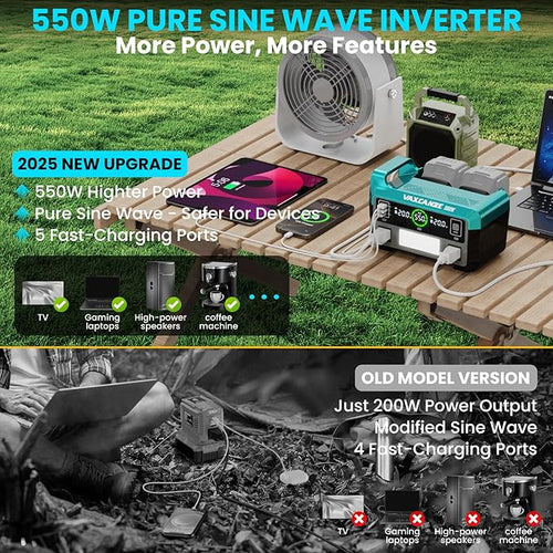 550W Power Inverter for Makita 18V, DC 20V to AC 110V Pure Sine Wave, Portable Power Station with 2 USB Ports & 1 AC Outlet & 1 Type-C Fast Charging, Battery Adapter with LED, Battery Not Included
