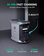 AMPACE Andes 1500 Power Station 2400W(Surge 3600W) Solar Generator with 200W Solar Panel, 1462Wh Solar Power Station, 1800W A-Boost Fast Charging, APP Control, Emergency Power for Home Use