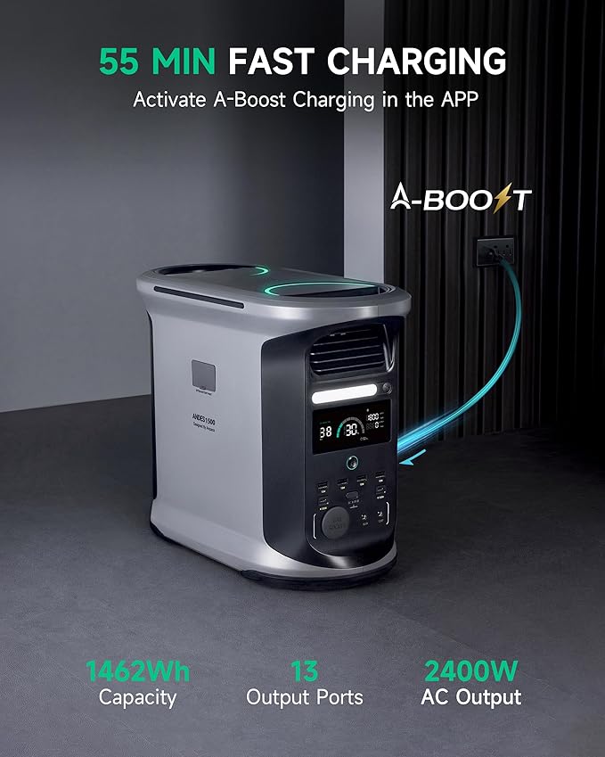 AMPACE Andes 1500 Power Station 2400W(Surge 3600W) Solar Generator with 200W Solar Panel, 1462Wh Solar Power Station, 1800W A-Boost Fast Charging, APP Control, Emergency Power for Home Use