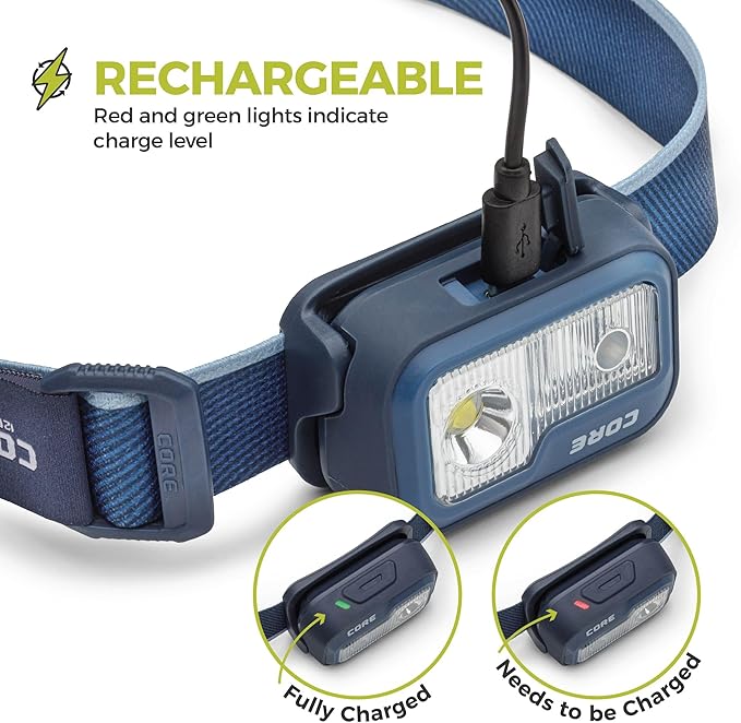 CORE 1200 Lumen Rechargeable Headlamp | USB LED Head Light with 4 Modes, Long Battery Life, Water Resistant | Ideal for Work, Emergency, Camping, Running, Hiking | USB Cable Included