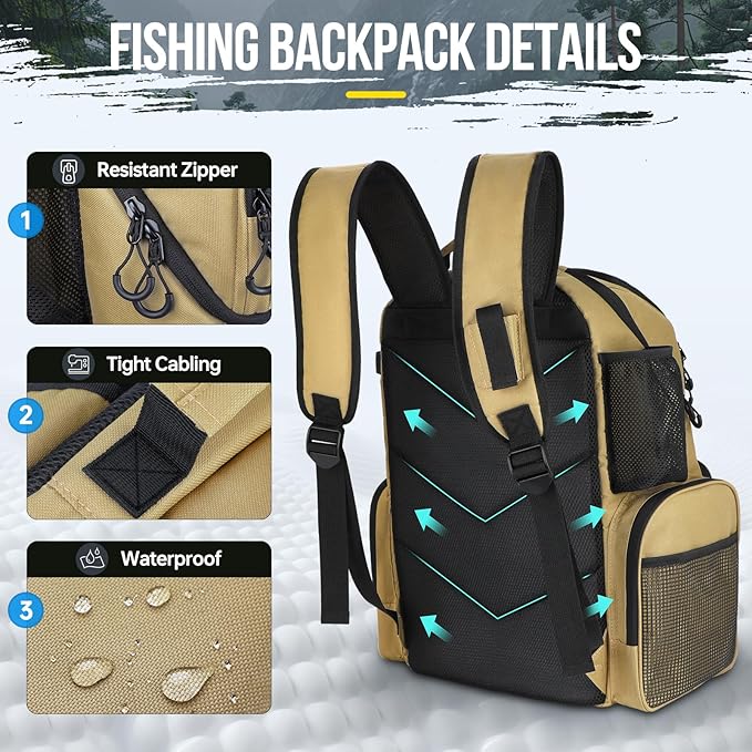 PLUSINNO Cooler Fishing Backpack with Rod Holders 45L Large Water-resistant Fishing Tackle bag Store Fishing Gear Fishing Gifts for Men Father, Sport Bags