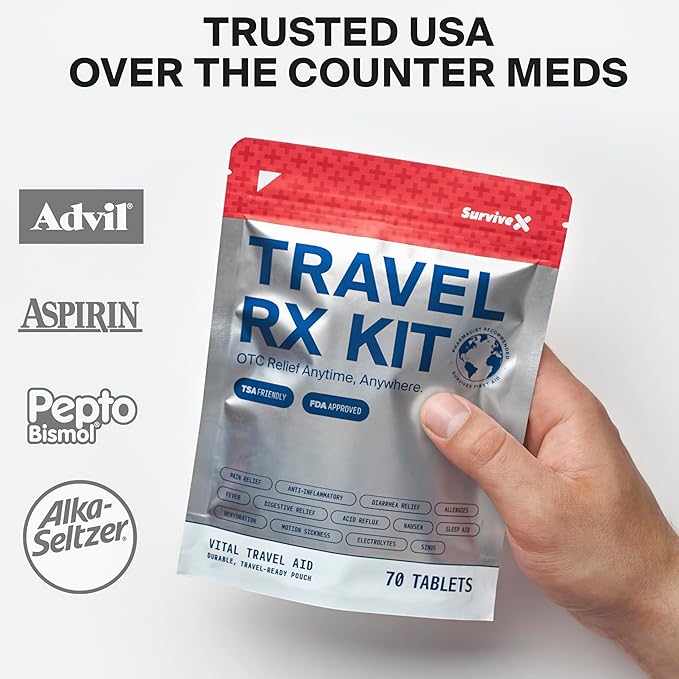 Travel Medicine Kit - Compact TSA-Approved Medication Pack for Travel, Camping, Cruises - Includes Over-the-Counter Individual Medicine Packets