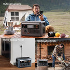 OSCAL 1800W Solar Generator with 400W Solar Panel PowerMax 1800SE, 1024Wh LiFePO4 Battery Generator with 3 AC Outlets (3600W Surge), 800W AC Charging, APP Control Power Station for Home Backup