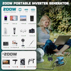 LIVOWALNY 200W Power Inverter Compatible with Makita 18V Battery, DC 18V to AC 110-120V Power Station with 1 AC Outlet, 2 USB, 1 Type-C & LED Light, for Camping Power Outage (No Battery)