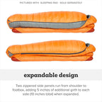 Big Agnes Torchlight EXP - 650 RDS DownTek Ultralight Sleeping Bag, Backpacking Gear, Compact Cold Weather Camping Mummy