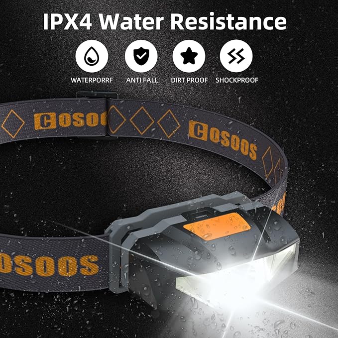 COSOOS Mini LED Headlamp Flashlight with Carrying Case, 1.6oz Lightweight Small Head Lamp Waterproof Running Headlamp, Bright Headlight for Adults, Kids, Camping, Reading (NO AA Battery)
