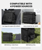 EENOUR D18 12 Volt Car Refrigerator, Portable Freezer 19Qt/18L Battery & Solar Powered Cooler 25W, -4~50℉, 12/24V DC, 110~240V AC, for 1-2 People, Short Trip, Truck (Battery Not Included) Black