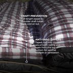 Teton Mammoth Queen Size Double Sleeping Bag- A Warm Bag The Whole Family can Enjoy – Great for Camping, Hunting and Base Camp. Compression Sack Included