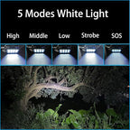 Bright Camping Head lamp, 120° Adjustable White Light Headlight with Motion Sensor 5 Modes USB C Rechargeable HeadLamp for Hiking, Running, Repairing, Fishing, Cycling