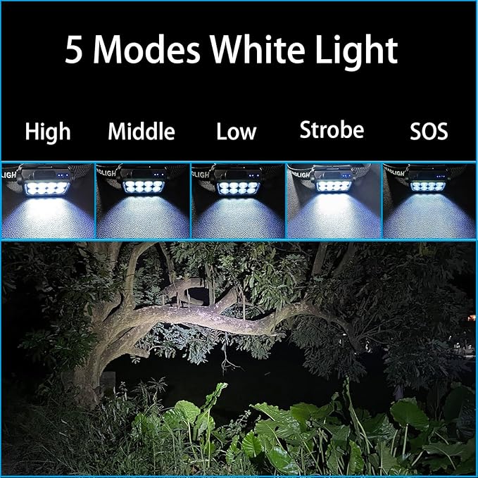 Bright Camping Head lamp, 120° Adjustable White Light Headlight with Motion Sensor 5 Modes USB C Rechargeable HeadLamp for Hiking, Running, Repairing, Fishing, Cycling