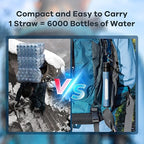 Water Filtration System with Transparent Window,Water Filter strow Survival for Outdoor & Camping Supplies | Ultralight, Portable,and Durable Emergency Water Purifier(3pc)