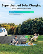 BLUETTI AC200PL Portable Power Station, 2304Wh Solar Generator, Expandable to 8448Wh w/ 4 2400W AC Outlets (3600W Power Lifting), 30A TT30 Output, LiFePO4 Battery Backup for RV, Camping, Home Use