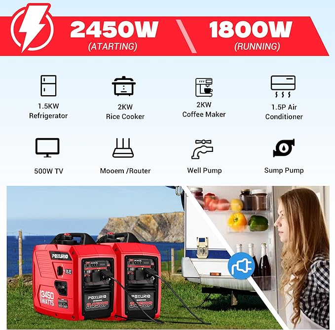 3450-Watt Portable Inverter Generator for Camping & RV, 1.6 Gallon Gas Tank for 8.3 Hours Use, 120V Gas Powered Generator Ultra-Quiet Operation, EPA Compliant