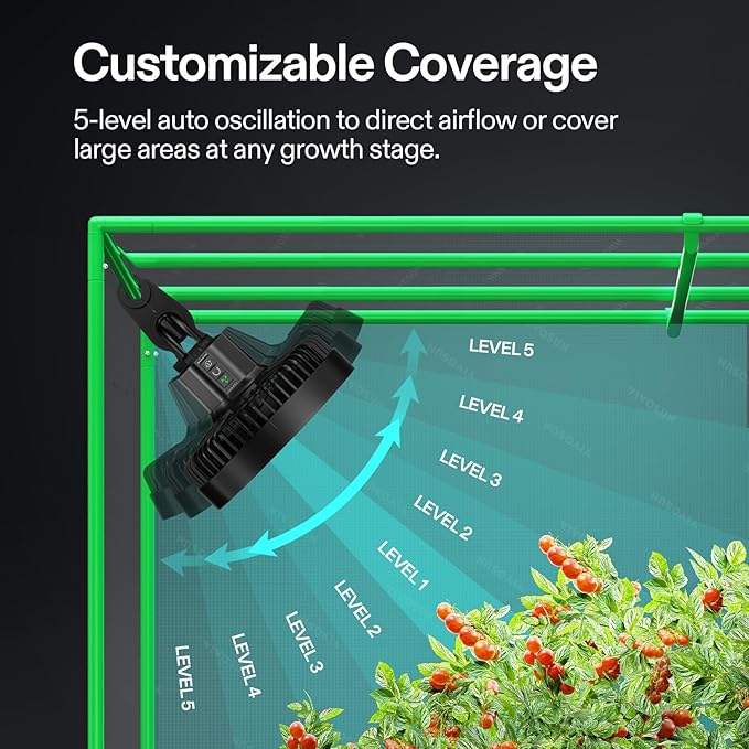 VIVOSUN AeroWave E6 Gen2, Grow Tent Clip Fan 6”, EC Motor, Smart Control, Powerful Oscillating Fan, Local Timer, Weatherproof IP54, for Hydroponics Circulation Cooling, Black