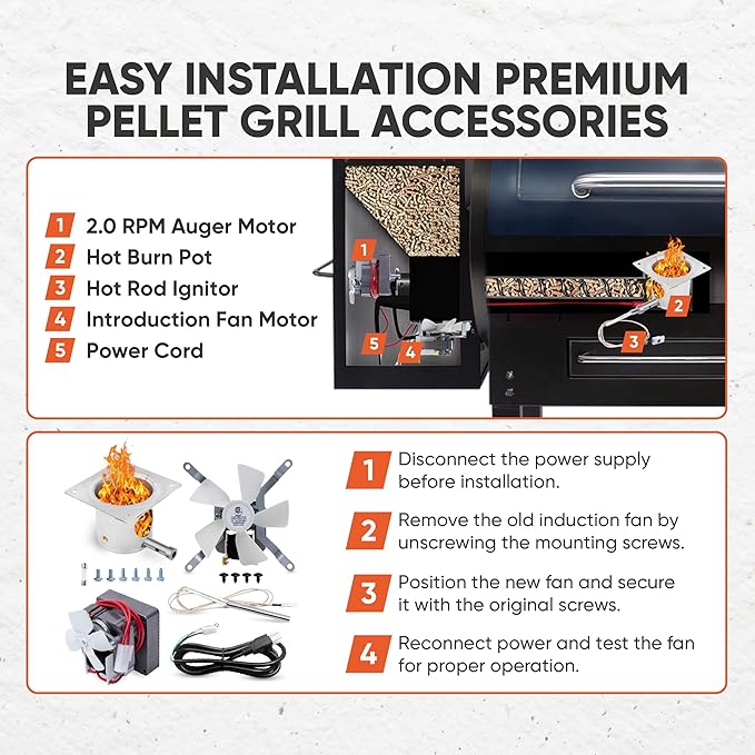 Traeger Grill Parts Kit by Canamax - Complete Set for Pellet Grill Auger Motor, Induction Fan, Fire Burn Pot, Hot Rod Igniter, Fuse, Power Cord - Compatible with Traeger, Pit Boss, Camp Chef, Z Grills