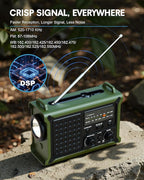 Emergency Weather Radio with Solar & Crank Power – AM/FM/NOAA, LED Flashlight, Reading Light, USB Charging & SOS – Survival Gear for Power Outages & Storms