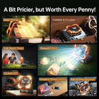 Solar Camping Fan with Light-10000mAh Rechargeable Portable, 6 Speeds, Digital Display, Timer, 120° Oscillation, Cordless Battery Powered Fan for Home Outdoor Tent Travel BBQ Fishing (Orange)