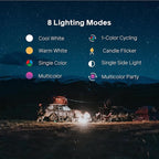 BioLite Alpenglow Multicolor USB Lantern with Rechargeable Battery and Charging Port, AlpenGlow 250