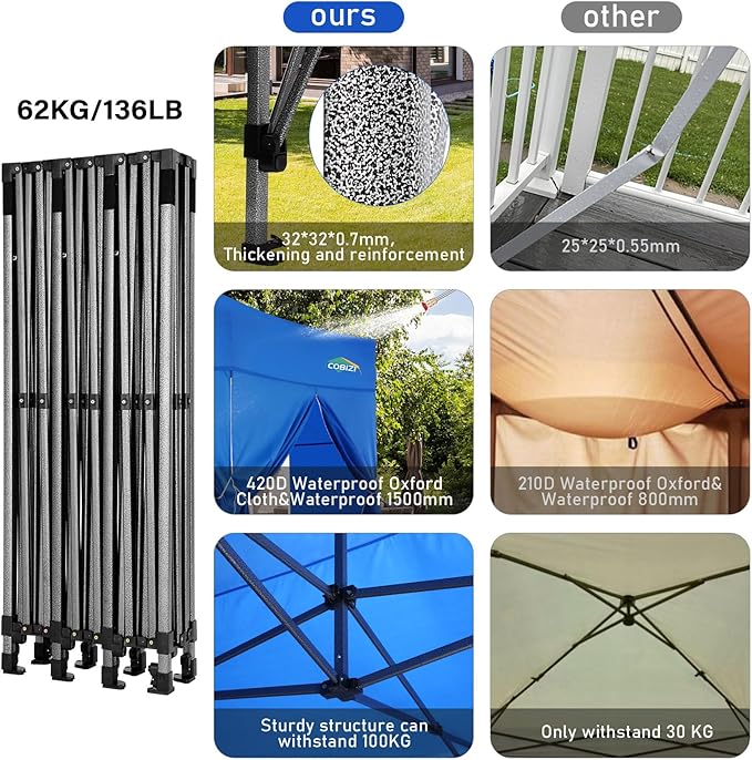 COBIZI 10x30 Pop up Canopy with 8 Removeable Sidewalls, Heavy Duty Party Tents for Parties, Events and Weddings, UPF 50+ Waterproof Commercial Tent with Roller Bag, Blue (Windproof Upgraded)