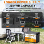 24V 140Ah Lithium Battery,3584Wh Deep Cycle LiFePO4 Battery with 100A BMS,5000+ Cycles,Perfect for Home Storage and Off-Grid,Camping,Solar,Bankup Power etc