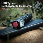 Headlamp Rechargeable with Red Light - Sofirn HS42 Headlamps Dual Clip, 2100 Lumens Head Lamp Super Bright, Led Right Angle Flashlight with Magnetic Base, Camping Head Light for Mechanic, Hunting