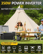 Taingwei 350W Power Inverter for Ryobi 18V Battery, 4-Ports DC 18V to AC 110-120V Battery Inverter with 3 USB-A Port, 1 USB-C Port,300lm LED Light for Outdoors Camping Emergency(Tool Only)