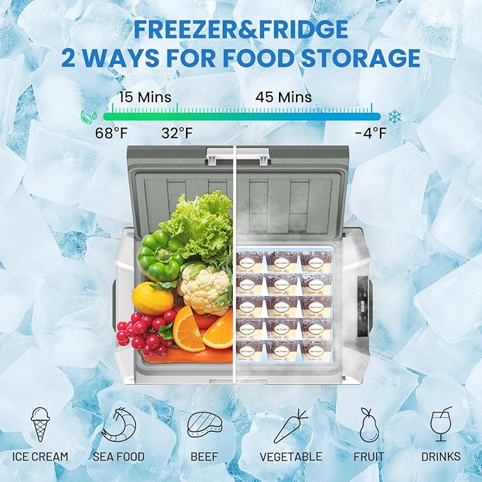 Alpicool Car Refrigerator 12 Volt Refrigerator 28 Quart Portable Freezer 12V Car Fridge Portable Fridge Freezer 12/24V DC 110~240 Volt AC for Truck RV Camper SUV Electric Cooler for Camping -4℉-68℉