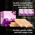 Emergency Food Supply - Milk Purple Sweet Potato Survival Ration - 20 Years Shelf Life - 3 Days