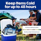 Cooler Shock Reusable Ice Packs for Cooler - Long Lasting Cold Freezer Packs for Coolers and Lunch Boxes - Cooler Ice Packs for Camping Gear, Fishing, Road Trips, Beach Must Haves