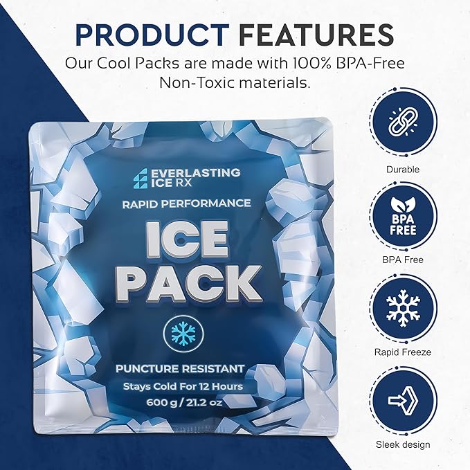 Rapid Performance Reusable Ice Packs for Lunch Boxes, Lunch Bags or Coolers | 4 Pack | Cold for Up to 12 Hours | Ice Packs for Cooler, Long Lasting for Camping, Beach, & School