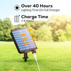 ICRGB Solar Lights Outdoor, 66FT 200LED 1800mah Solar Rope Lights with Remote, Type C, 19 Modes and Timer, IP67 Waterproof for Outdoor Christmas Pool Patio Porch Tree Wedding, Cool White to Multicolor