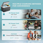 EUHOMY 12 Volt Refrigerator, 17 Quart (15L) Compressor Electric Cooler APP Control, Car Fridge 12/24V DC & 120-240V AC, Car Refrigerator -4℉~68℉, Portable Freezer for RV, Travel, Camping